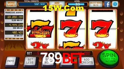 789BET Salvador - Statistics